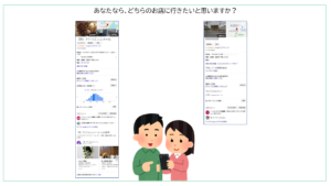 マイビジネスで情報を管理するだけで魅力が変わる