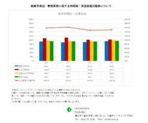 2021年3月　朝倉市 事務業務 時間給 派遣単価